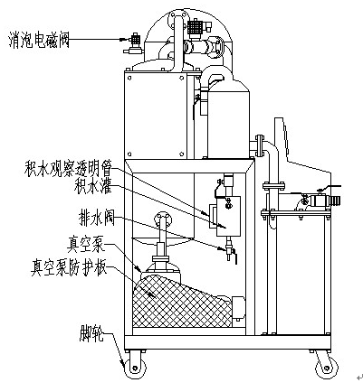 外形圖2.png 真空濾油機(jī)(觸摸屏PLC控制系統(tǒng))濾油機(jī)使用說明書