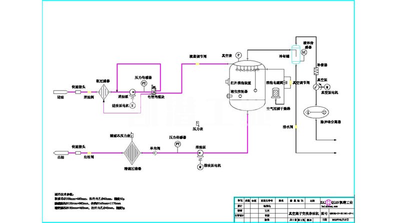 液壓油濾油機(jī)流程.jpg 液壓油濾油機(jī)流程.jpg