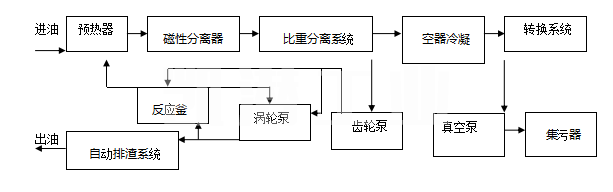 1616550205481625.png image.png