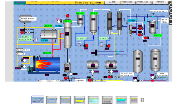 輪胎油精餾流程